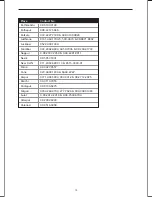 Предварительный просмотр 18 страницы A.O. Smith Jaguar HSE-SCJ-006 User Manual