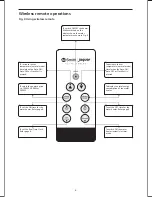 Предварительный просмотр 8 страницы A.O. Smith Jaguar HSE-SCJ-015 User Manual