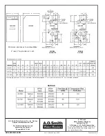 Предварительный просмотр 2 страницы A.O. Smith LB-500 Specification Sheet