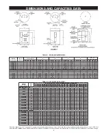 Предварительный просмотр 5 страницы A.O. Smith Lowboy 6 Instruction Manual