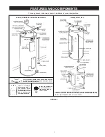 Предварительный просмотр 7 страницы A.O. Smith Lowboy 6 Instruction Manual