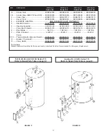 Предварительный просмотр 21 страницы A.O. Smith Lowboy 6 Instruction Manual