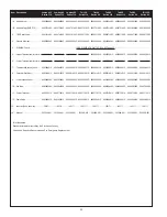 Предварительный просмотр 22 страницы A.O. Smith Lowboy 6 Instruction Manual