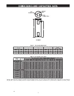 Preview for 5 page of A.O. Smith LTE 66D Instruction Manual