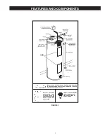 Preview for 7 page of A.O. Smith LTE 66D Instruction Manual