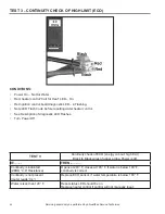 Предварительный просмотр 26 страницы A.O. Smith Master-Fit 100 Series Service Handbook