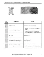 Предварительный просмотр 35 страницы A.O. Smith Master-Fit 100 Series Service Handbook