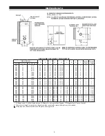 Предварительный просмотр 5 страницы A.O. Smith NW 150 Instruction Manual