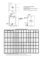 Предварительный просмотр 6 страницы A.O. Smith NW 150 Instruction Manual