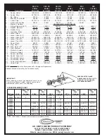 Предварительный просмотр 2 страницы A.O. Smith PEC/TE-120 Parts List