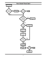 Предварительный просмотр 31 страницы A.O. Smith PHPT-60 Service Handbook