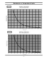 Предварительный просмотр 33 страницы A.O. Smith PHPT-60 Service Handbook