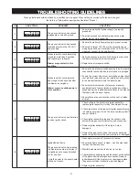 Предварительный просмотр 31 страницы A.O. Smith Power Direct ventedGas SERIES Instruction Manual