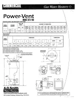 Предварительный просмотр 2 страницы A.O. Smith Power-Vent BTV-100 Specification Sheet