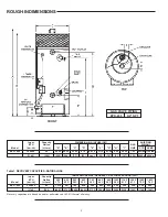 Preview for 2 page of A.O. Smith PREFERRED BPD 400 Installation, Operation, Service, Maintenance, Limited Warranty