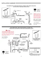 Preview for 28 page of A.O. Smith PREFERRED BPD 400 Installation, Operation, Service, Maintenance, Limited Warranty