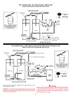 Preview for 30 page of A.O. Smith PREFERRED BPD 400 Installation, Operation, Service, Maintenance, Limited Warranty