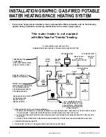 Предварительный просмотр 8 страницы A.O. Smith ProLine XE GPDNL-40 Series Installation And Operating Manual