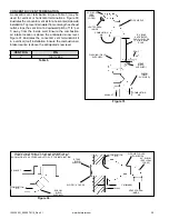 Предварительный просмотр 29 страницы A.O. Smith ProLine XE GPDNL-40 Series Installation And Operating Manual