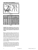 Предварительный просмотр 44 страницы A.O. Smith ProLine XE GPDNL-40 Series Installation And Operating Manual