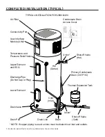 Предварительный просмотр 2 страницы A.O. Smith ProLine XE Installation Instructions And Use & Care Manual