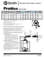 Предварительный просмотр 2 страницы A.O. Smith ProMax AOSRG45700 Specification Sheet