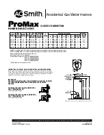 Preview for 2 page of A.O. Smith ProMax AOSRG45900 Specification Sheet