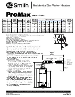 Preview for 2 page of A.O. Smith ProMax Direct-Vent GDV-40 Features