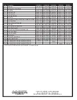 Предварительный просмотр 2 страницы A.O. Smith ProMax GCNH30100 Parts List