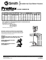 Предварительный просмотр 2 страницы A.O. Smith ProMax GPD-40 Specifications