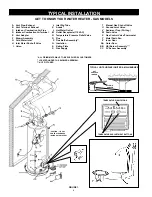 Preview for 6 page of A.O. Smith Promax GPD Series Instruction Manual