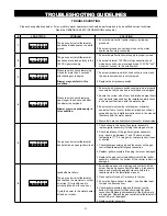 Preview for 31 page of A.O. Smith Promax GPD Series Instruction Manual