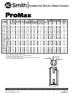 Предварительный просмотр 2 страницы A.O. Smith Promax Lowboy ECL-30 Specification Sheet