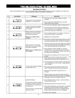 Предварительный просмотр 28 страницы A.O. Smith ProMax Power-Vent 185237-004 Instruction Manual