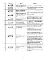 Предварительный просмотр 29 страницы A.O. Smith ProMax Power-Vent 185237-004 Instruction Manual