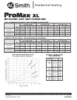 Preview for 2 page of A.O. Smith PROMAX SL RXLD-52 Specification Sheet