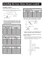 Предварительный просмотр 18 страницы A.O. Smith Residential Power Vent Gas Water Heaters with Hot Surface Ignition Instruction Manual