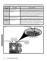 Предварительный просмотр 18 страницы A.O. Smith RPV series Installation Instructions And Use & Care Manual