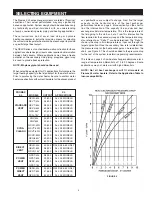 Предварительный просмотр 3 страницы A.O. Smith RXLD-52 Manual