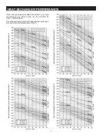 Предварительный просмотр 4 страницы A.O. Smith RXLD-52 Manual