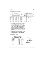 Предварительный просмотр 41 страницы A.O. Smith ST1302 Manual