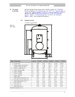 Предварительный просмотр 17 страницы A.O. Smith STE - 1000 Installation, User And Service Manual