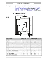 Предварительный просмотр 71 страницы A.O. Smith STE - 1000 Installation, User And Service Manual