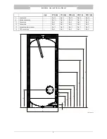 Предварительный просмотр 9 страницы A.O. Smith STE - 400 Installation, User And Service Manual