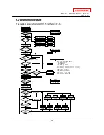 Предварительный просмотр 15 страницы A.O. Smith T-D2-IN Service Manual