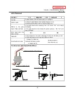 Preview for 21 page of A.O. Smith T-D2-IN Service Manual