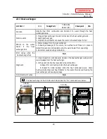 Preview for 23 page of A.O. Smith T-D2-IN Service Manual