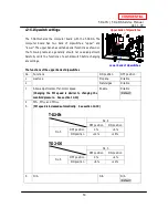 Предварительный просмотр 53 страницы A.O. Smith T-D2-IN Service Manual