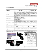 Предварительный просмотр 18 страницы A.O. Smith T-D2-OS Service Manual