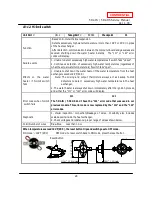 Предварительный просмотр 28 страницы A.O. Smith T-D2-OS Service Manual